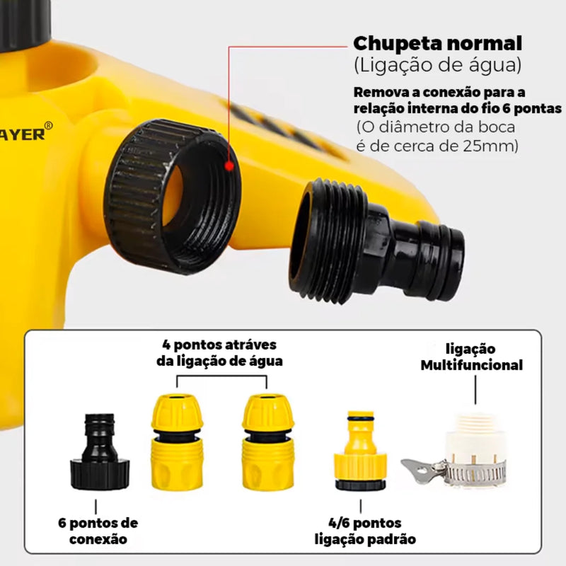 [Leve 3 Pague 1] Irrigador Grama Verde 360° Com Mangueira de Expansão + BRINDE: Bico de Alta Pressão