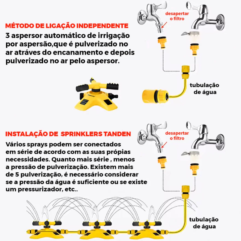 [Leve 3 Pague 1] Irrigador Grama Verde 360° Com Mangueira de Expansão + BRINDE: Bico de Alta Pressão